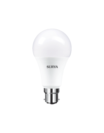 NEO MAXX - D LED LAMP