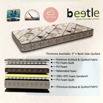 Beetle Mattress For Bed