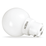 0.5W RAINBOW LED LAMP | Surya