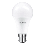 Neo Maxx Led Lamp | Surya