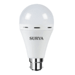 TURBO INVERTER LAMP | Surya
